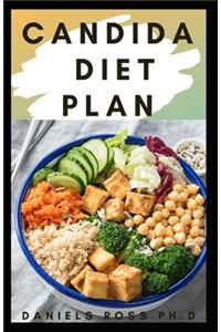 Candida Diet Plan