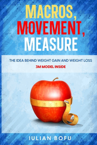 Macros, Movement, Measure