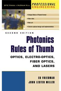 Photonics Rules of Thumb