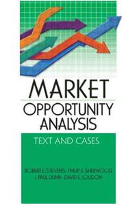 Market Opportunity Analysis