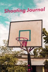 Basketball Shot Charts