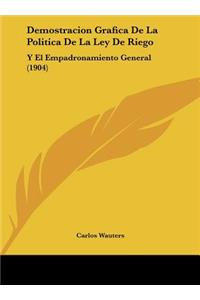 Demostracion Grafica de La Politica de La Ley de Riego