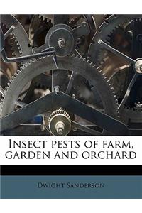 Insect pests of farm, garden and orchard