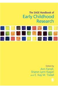 Sage Handbook of Early Childhood Research