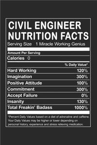 Civil Engineer Nutrition Facts