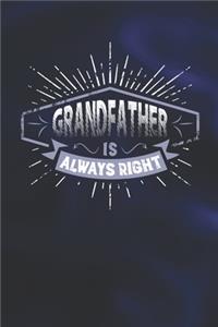 Grandfather Is Always Right