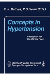 Concepts in Hypertension
