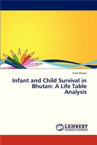 Infant and Child Survival in Bhutan