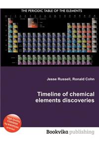 Timeline of Chemical Elements Discoveries