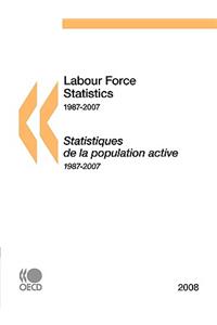 Labour Force Statistics 2008