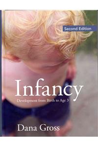 Infancy: Development from Birth to Age 3