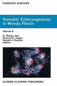 Somatic Embryogenesis in Woody Plants