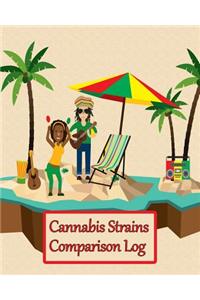 Cannabis Strains Comparison Log