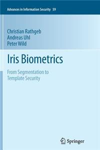 Iris Biometrics