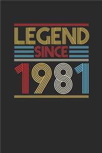 Legend Since 1981