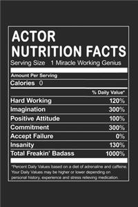 Actor Nutrition Facts