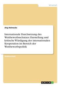 Internationale Durchsetzung des Wettbewerbsschutzes
