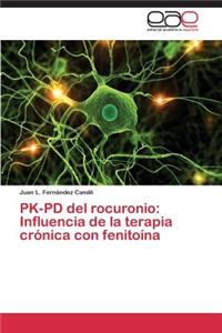 PK-PD del rocuronio
