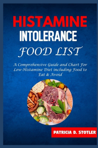 Histamine Intolerance Food List