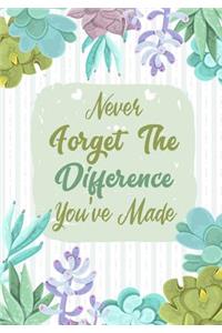 Never forget the difference you've made