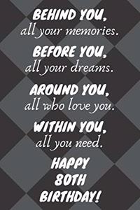 Behind You All Your Memories Before You All Your Dreams Happy 80th Birthday