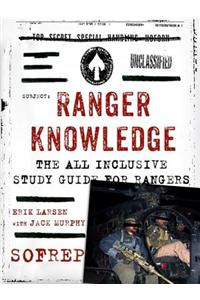Ranger Knowledge