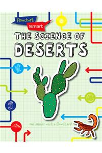 Science of Deserts