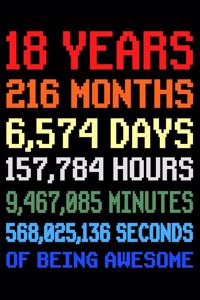 18 Years Of Being Awesome