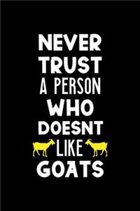 Never Trust A Person Who Doesn´t Like Goats