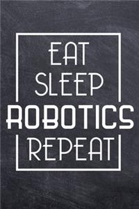 Eat Sleep Robotics Repeat