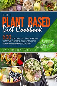 Plant Based Diet Cookbook