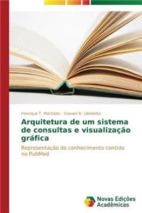 Arquitetura de um sistema de consultas e visualização gráfica