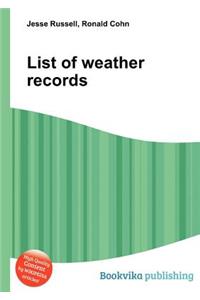 List of Weather Records