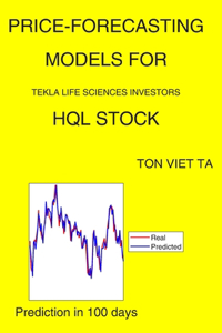 Price-Forecasting Models for Tekla Life Sciences Investors HQL Stock