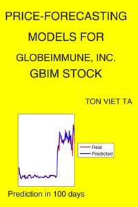 Price-Forecasting Models for GlobeImmune, Inc. GBIM Stock