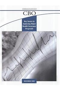 Key Issues in Analyzing Major Health Insurance Proposals