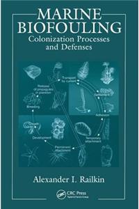 Marine Biofouling