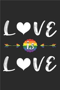 Love is Love