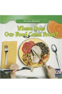 Where Does Our Food Come From?