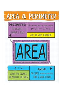 Area and Perimeter Chart