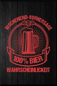 Wochenend-Vorhersage 100% Bier Wahrscheinlichkeit