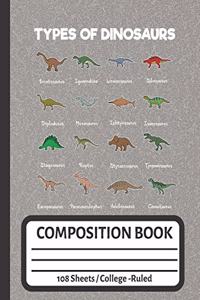 Types of Dinosaurs