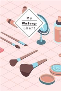 My Makeup Chart