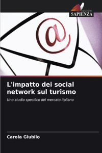 L'impatto dei social network sul turismo