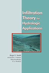 Infiltration Theory for Hydrologic Applications