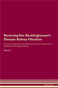 Reversing Von Recklinghausen's Disease