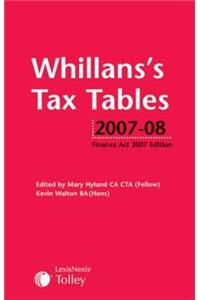 Whillan's Tax Tables