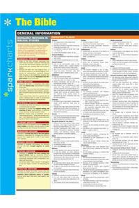 Bible Sparkcharts