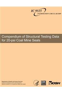 Compendium of Structural Testing Data for 20-psi Coal Mine Seals