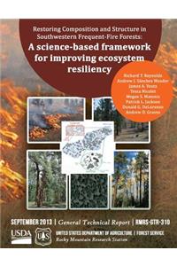 Resorting Componsition and Structure in Southwestern Frequent-Fire Forests